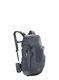 Kolesarski nahrbtnik Evoc Neo 16 - carbon grey