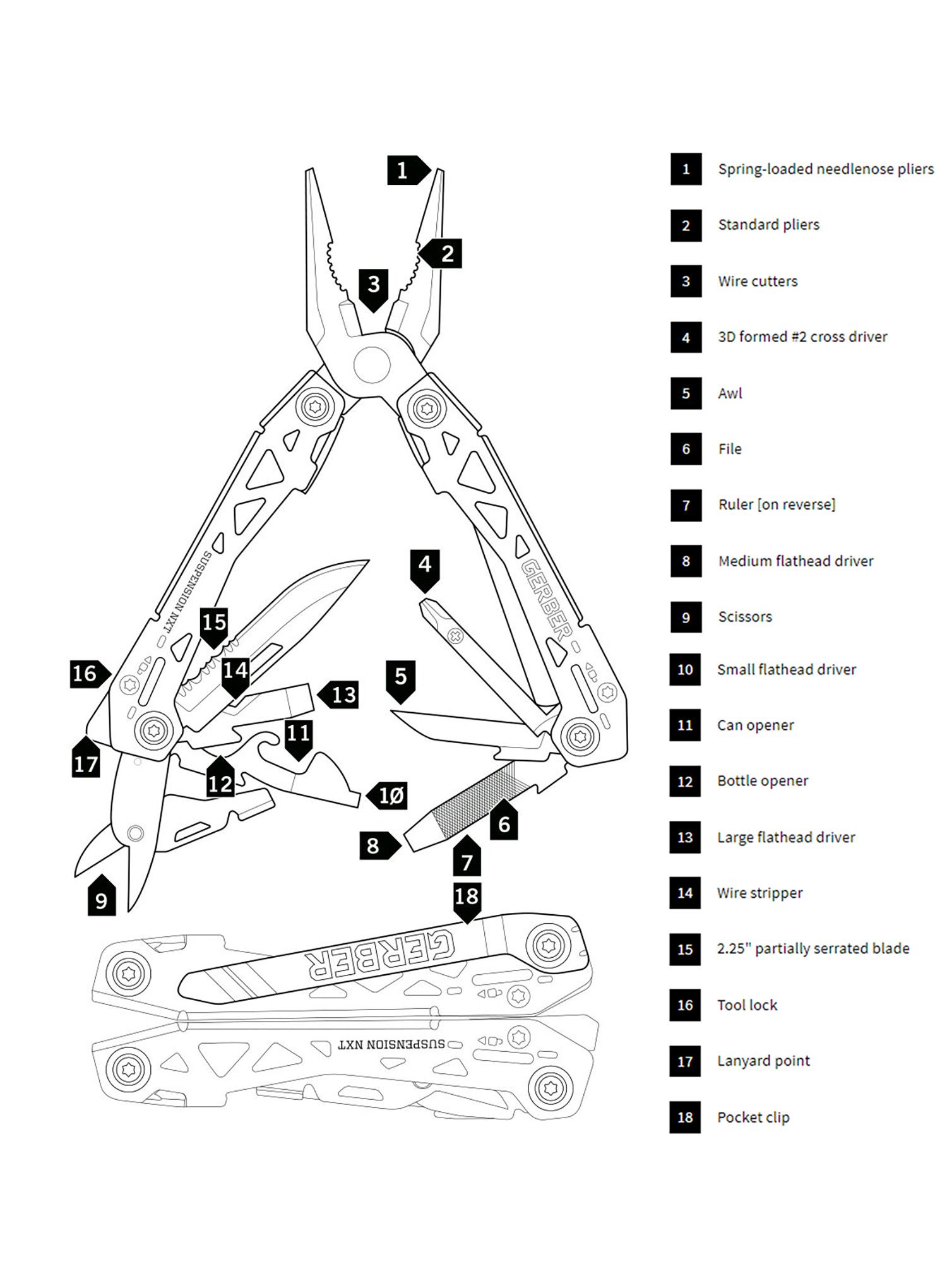 Orodje Gerber Suspension NXT Multi-Tool - black