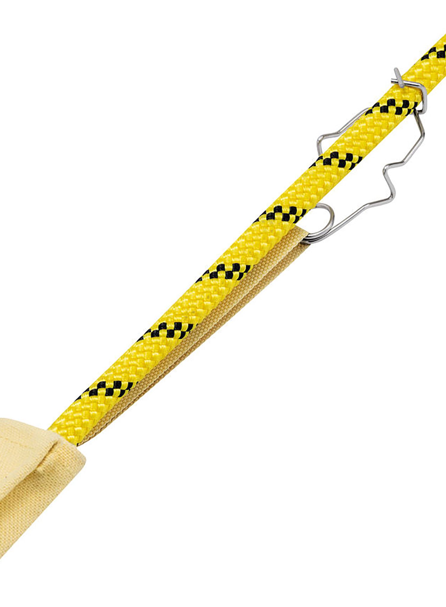Zaščita Petzl Protec Plus