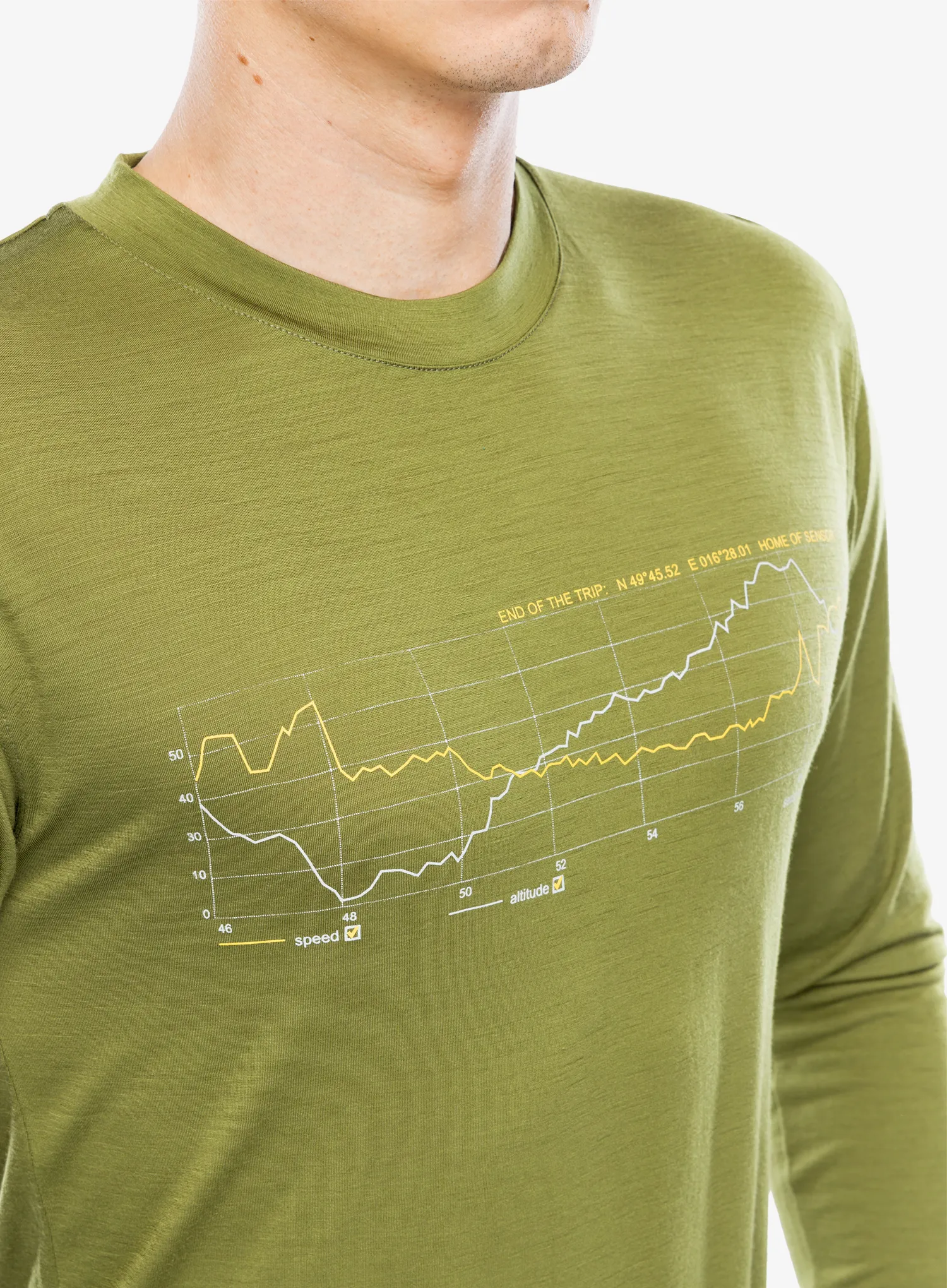 Jopica Sensor Merino Active PT Tee L/S - safari track