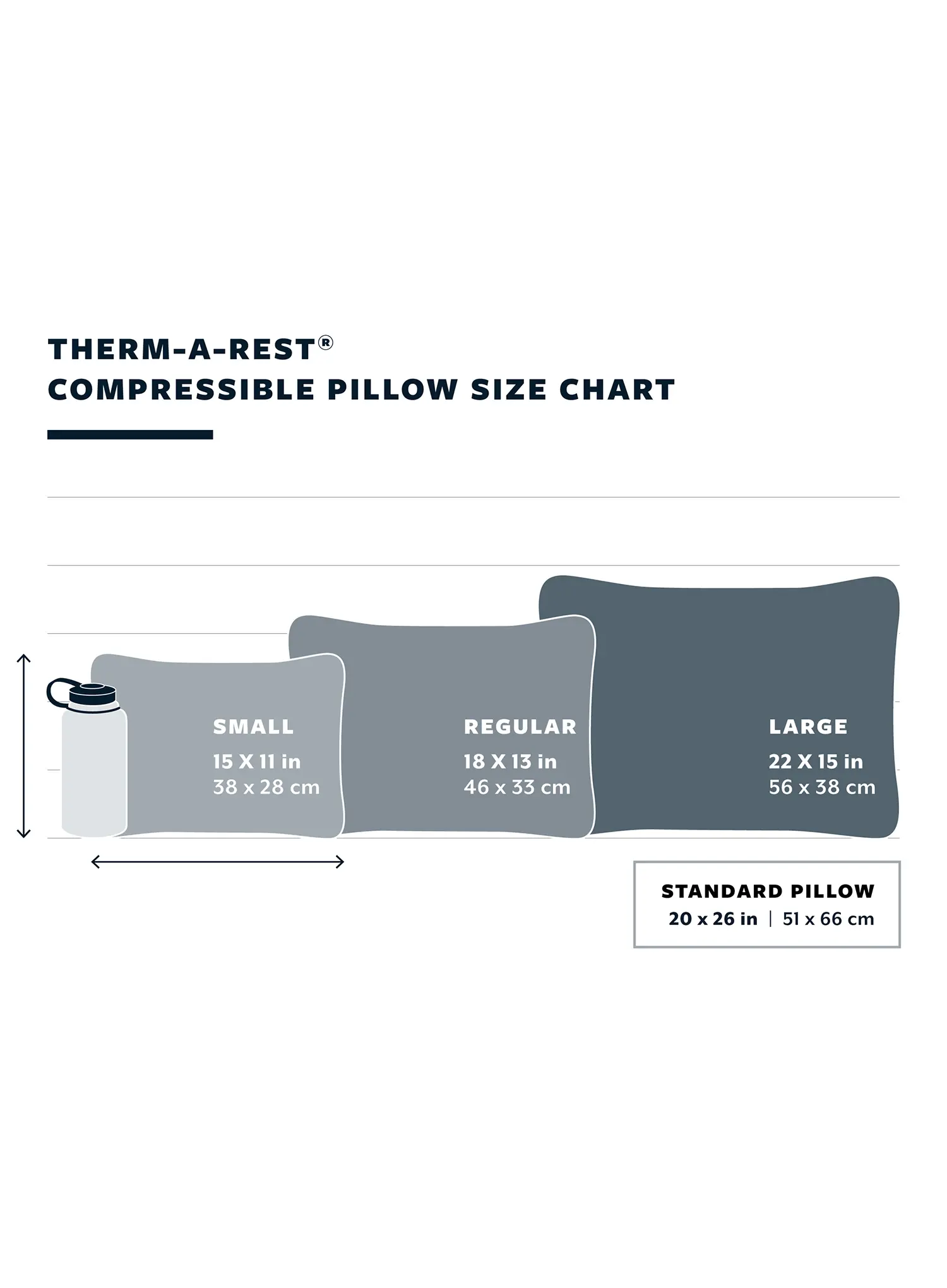 Potovalni vzglavnik Therm a Rest Comp Cinch Pillow S - outer space
