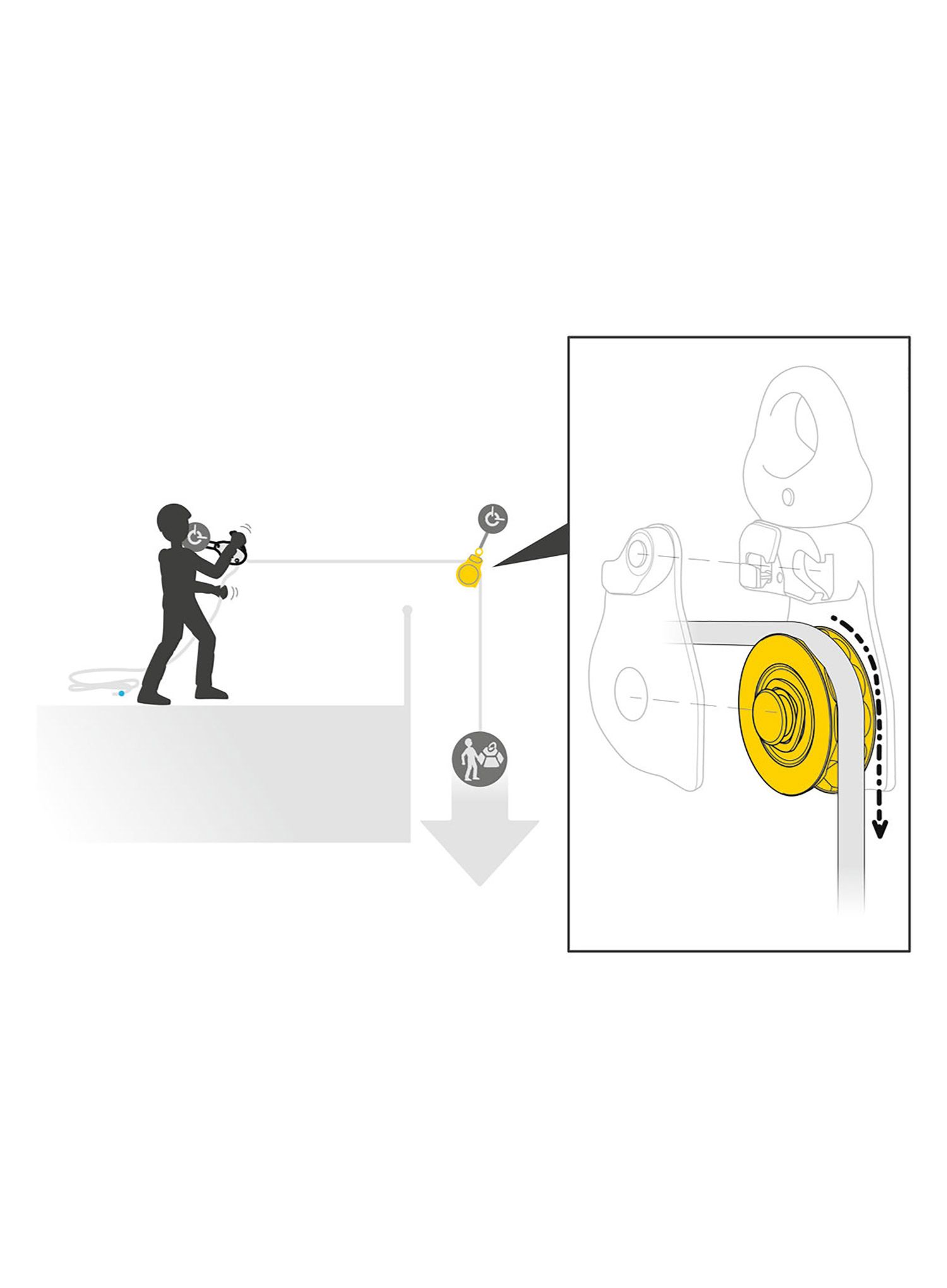 Škripec Petzl Spin L1D