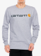 Puloverji brez kapuce Carhartt Core Logo T-Shirt L/S - heather grey