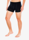 Boksarice Sensor Merino Active 3Pack - blue/black/deep blue