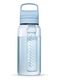 LifestrawGO2_0WATERFILTER1Li_blue_7640144287160_1.jpg