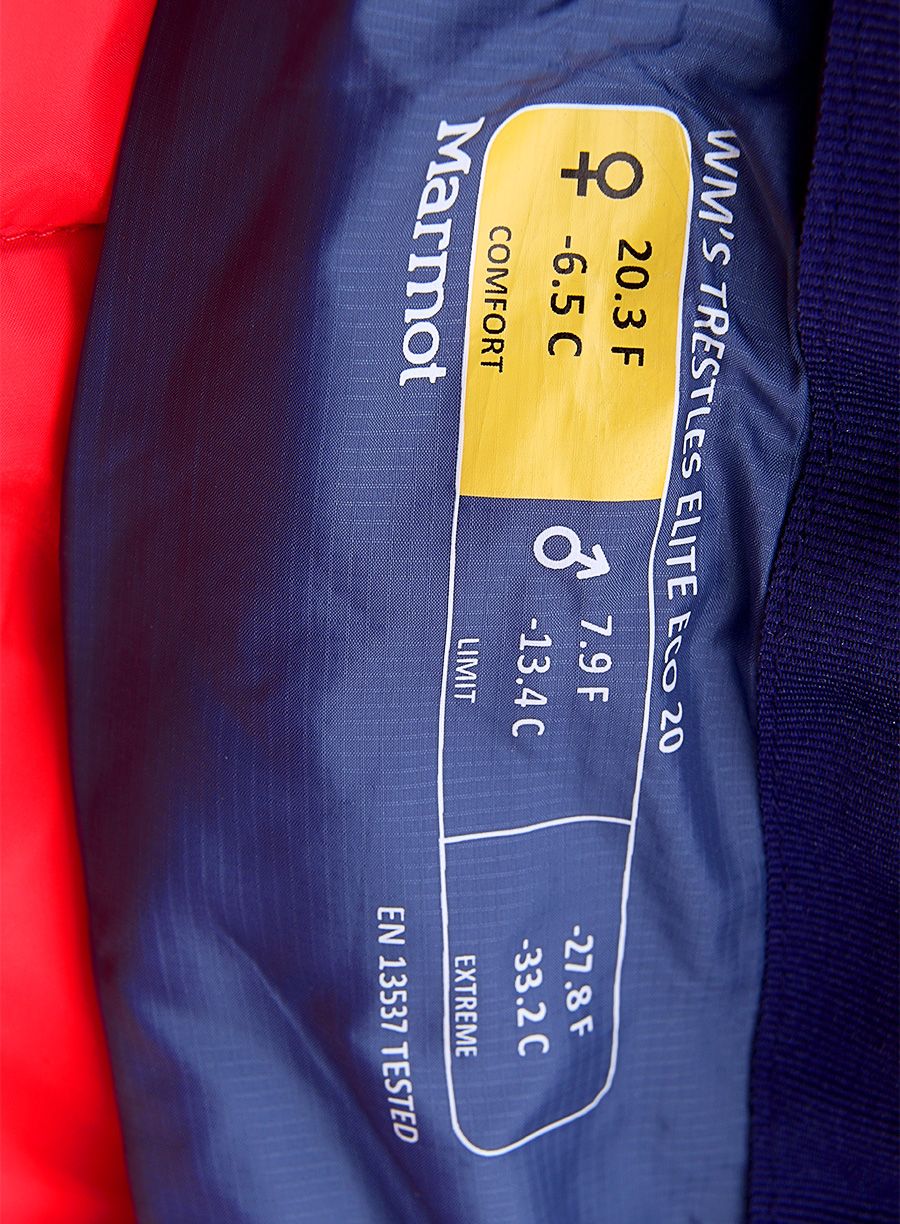 Spalna vreča Marmot Trestles Elite Eco 20 L (182 cm) - midnight/storm