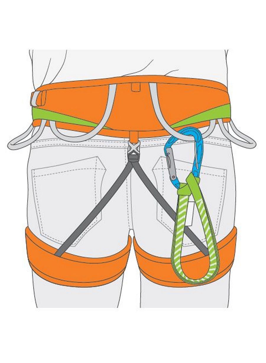 Sistem vponk Climbing Technology/SKYLOTEC Tricky - light blue/green