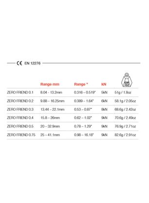 Metulj Wild Country Zero Friend 0.1 - red