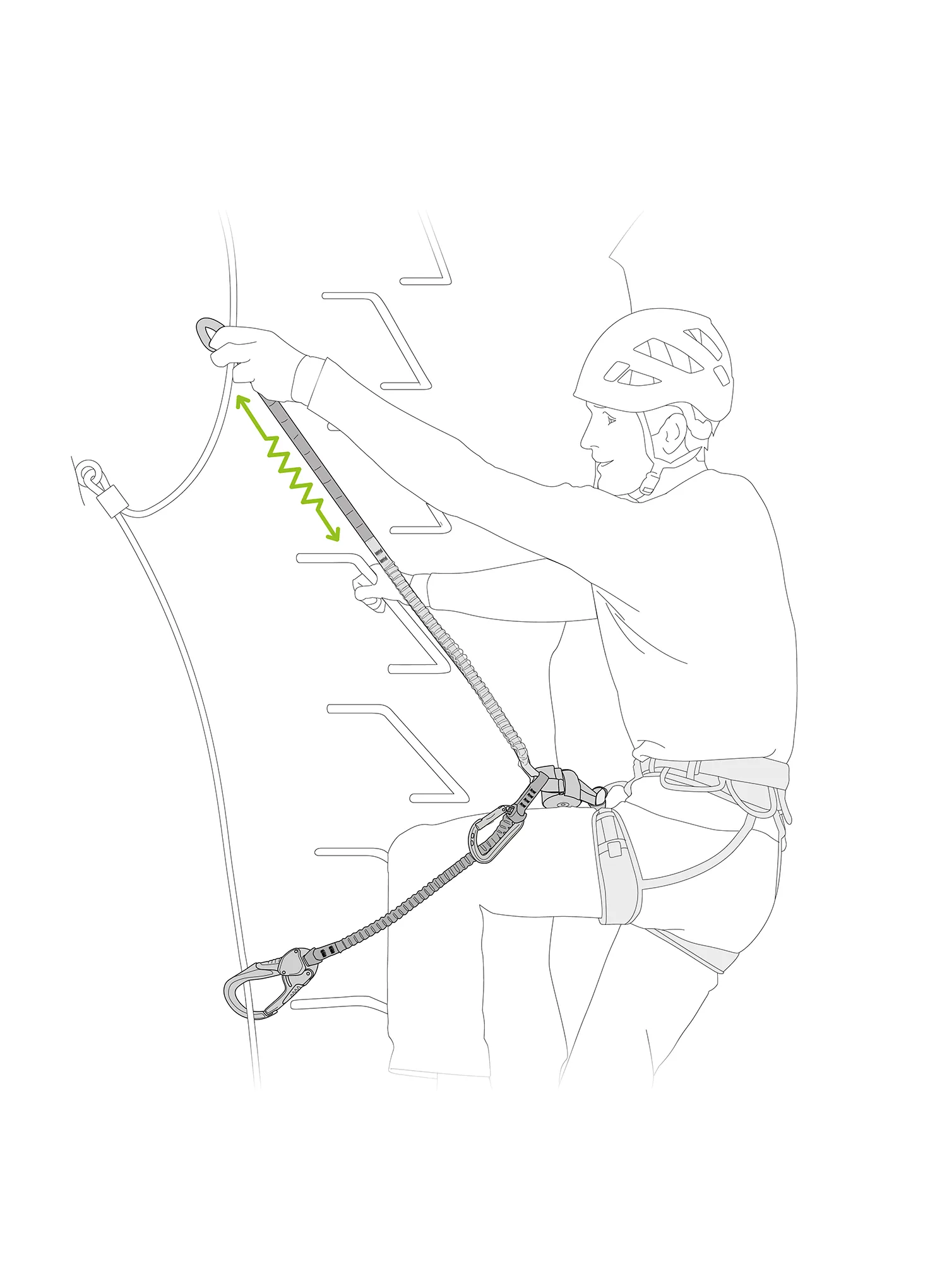 Samovarovalni komplet Petzl Scorpio Eashook - orange