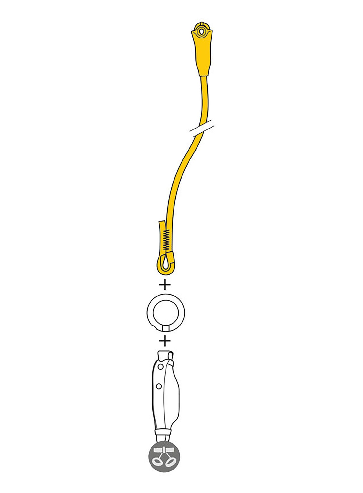 Samovarovalni komplet Petzl Jane-I 60cm