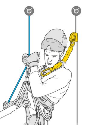 Samovarovalni komplet Petzl Asap Sorber 20 cm