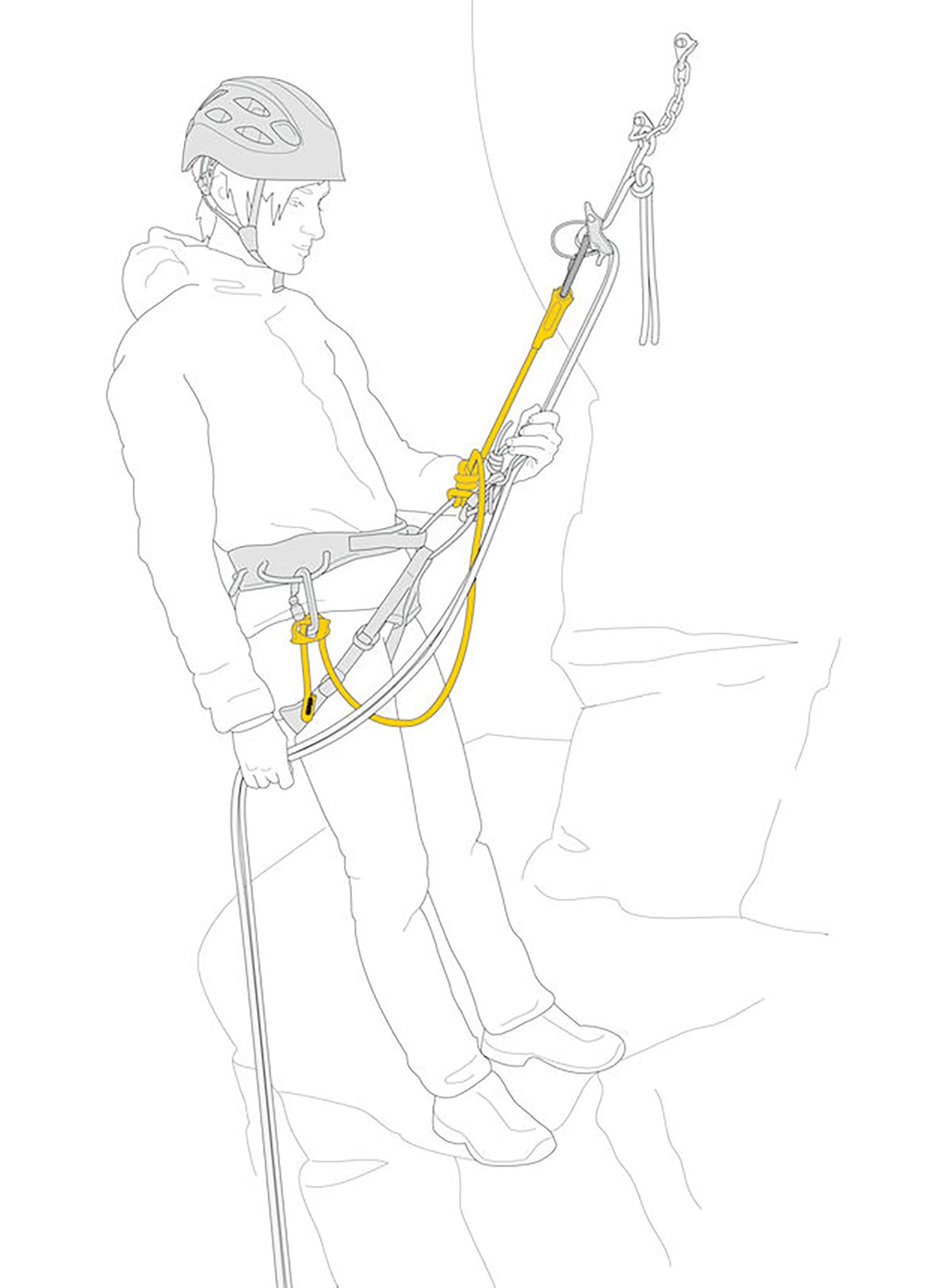 Samovarovalni komplet Petzl Dual Connect Vario