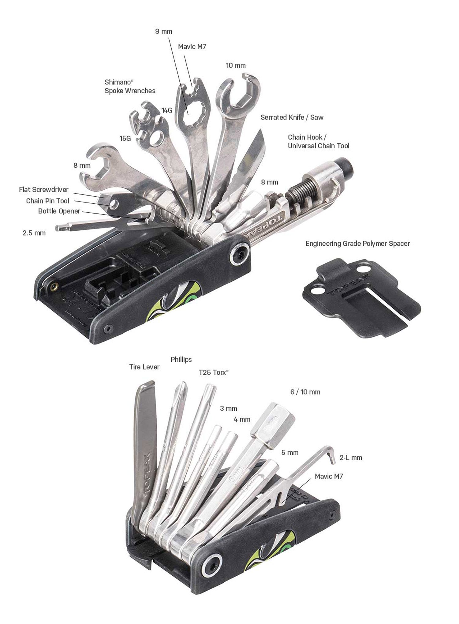 Kolesarsko orodje Topeak Alien S