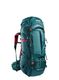Ženski pohodniški nahrbtnik Tatonka Yukon 50+10 - teal green